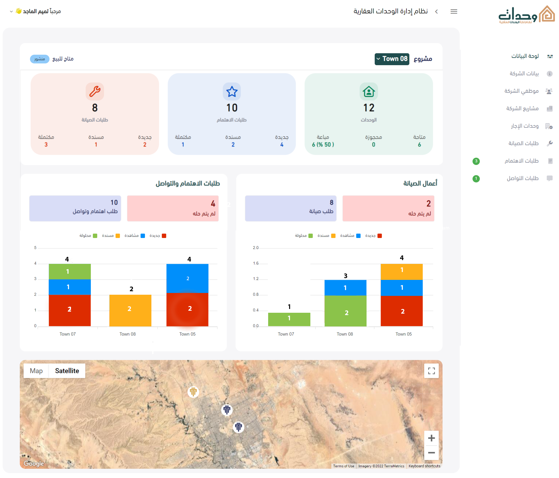 نظام وحدات - لوحة البيانات من لوحة التحكم